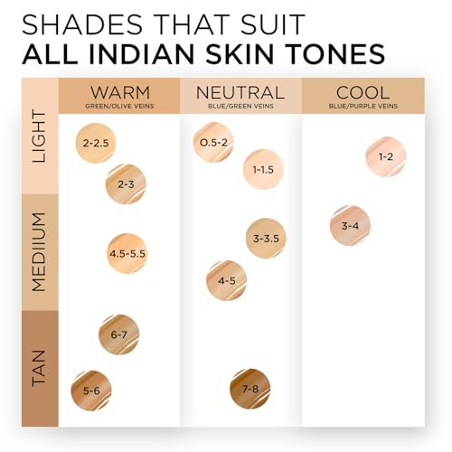 Image of L'Oreal Paris Infallible 24H Tinted Serum Foundation, 7-8 Tan Deep | 24H Wear Lightweight Serum Foundation, 1% Pure Hyaluronic Acid, Radiant Skin-Like Coverage, Plumper & Hydrated Skin