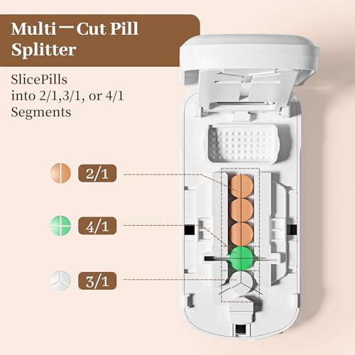 Image of Pill Cutter for Small Pills, Pill Splitter for Tiny Pills - Precisely Cuts into 1 /2, 1 /3, 1 /4 | Portable & Easy-Grip Design