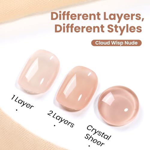 Image of Beetles Stay Shining Nude Gel Nail Polish - 15ml Neutral Nude Brown Base Color Nail Concealer Mocha Sheer Translucent Effect Soak Off UV LED French Nail Art Manicure Gift for Women