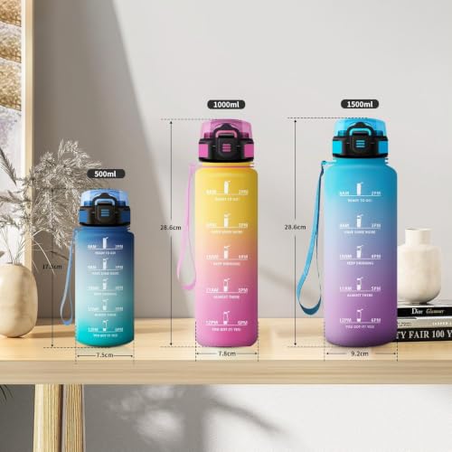 Wasserflasche 1.5L, Sport Trinkflasche mit Strohhalm, Auslaufsicher, Motivierende Wasserflasche mit Zeitmarkierung, Kohlensäure Geeignet… – Ansicht 5