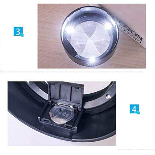 ZLHHY Lente d'Ingrandimento da 75 mm, fermacarte