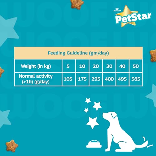 Image of Mankind Petstar Adult Dry Dog Food (High Protein) Chicken & Wheat Flavor, 1kg | Improves Muscle & Strength, Supports Immunity, Protects Liver & Kidney| Adult Dog Food