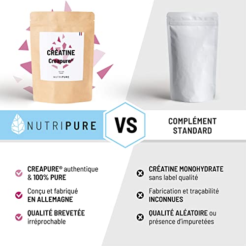 Nutripure | Créatine Monohydrate Poudre Creapure® 100% Pure | Goût Neutre | Vegan | Augmentation Force Musculaire | Idéale pour les Sports Intensifs et la Musculation | 150g | Fabriqué en Allemagne – Image 5