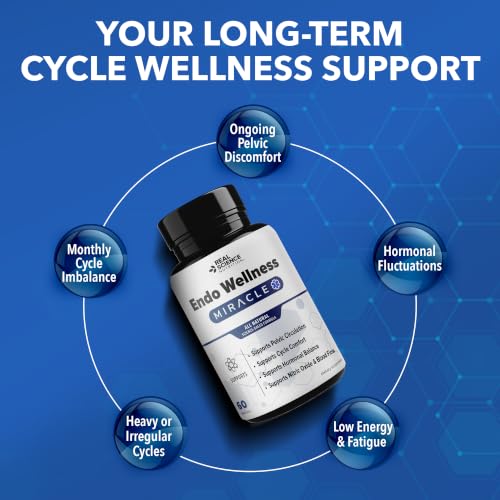 Real Science Nutrition Supplements