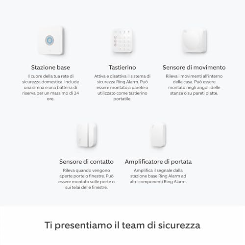 Kit Ring Alarm - S | Sistema di allarme per la sicurezza della tua casa con monitoraggio assistito opzionale - Senza vincoli di lunga durata - Compatibile con Alexa - Immagine 4