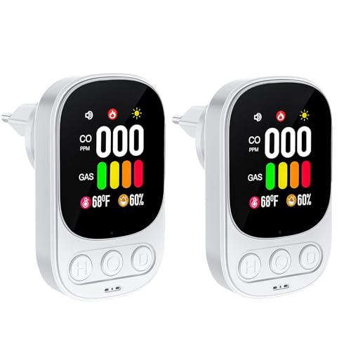 Plug-and-play, facile da installare: non richiede batterie né complicate procedure di installazione, basta inserirlo nella presa e il rilevatore di fumo e monossido di carbonio inizierà immediatamente a monitorare l'ambiente. È ideale per cucine, camere da letto, soggiorni, garage e altre aree che richiedono un utilizzo immediato, ma è perfetto anche per appartamenti in affitto e viaggi, rendendolo uno strumento indispensabile per la vostra sicurezza.