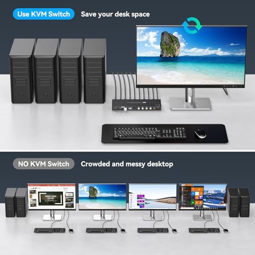 PVBCTCSID 8K HDMI KVM Switch 4 Computers 1 Monitor 4K144Hz EDID 4 Port KVM for 4 PC Sharing 1 Monitor and 4 USB 3.0 Devices with Controller Gray - 2