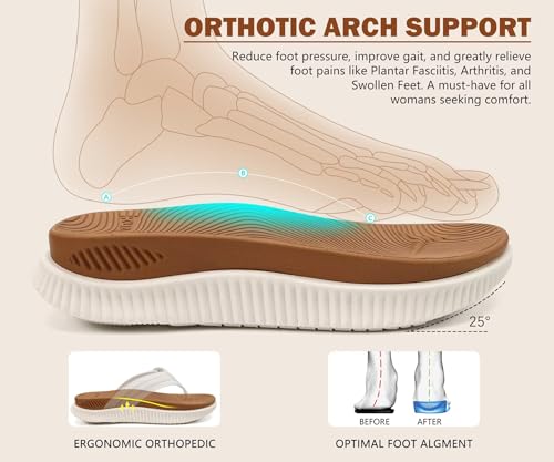 KuaiLu Womens Orthotic Flip Flops with Arch Support Plantar Fasciitis Walking Sandals For Women Ladies Leather Athletic Cushion Recovery Sandals Slip On Indoor Outdoor Summer Casual White Khaki UK 9 - Image 3