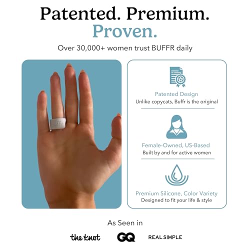 Image of BUFFR Silicone Ring Protector for Working Out - Wedding Band Guard for Gym & Fitness - Secure, Non-Slip Rubber Ring Cover for Women