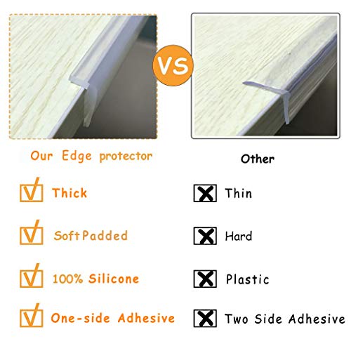Edge Protector 100% Silicone, Baby Proofing Clear Table Corners Guards, Pre-Taped Adhesive Soft For Kids Proof Safety, Wall Furniture Bumper #TOP3