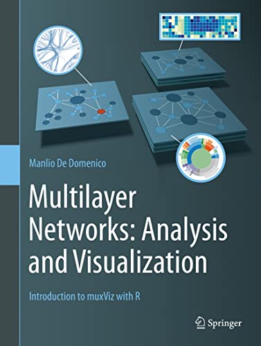 Multilayer Networks Analysis manual de visualisation avec muxViz et R - 2
