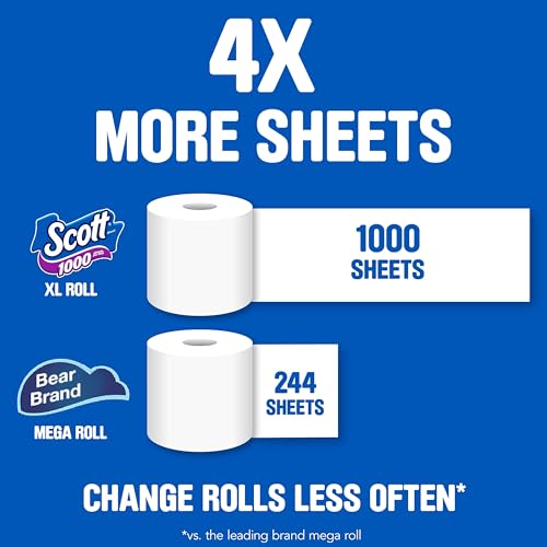 scott 1000 toilet paper 32 rolls septic-safe 1-ply toilet tissue