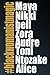 BLACK WOMANIST MAGIC: Maya Nikki bell Zora Audre Toni Ntozake Alice Blue Softcover Note Book Diary | Lined Writing Journal Notebook | Pocket Sized | 100 Pages | Womanism Books