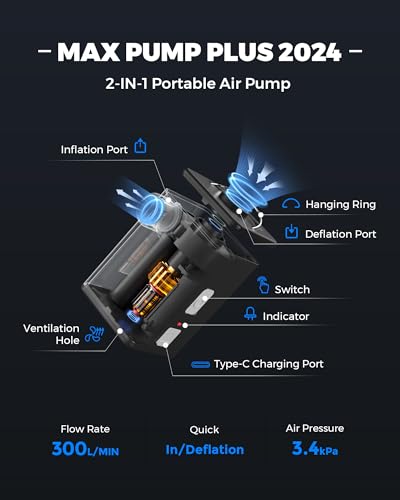 FLEXTAILGEAR MAX Pump Plus 2024 - Portable & Compact Air Pump with 1600mAh Battery Type-C Rechargeable Lightwight Rapid Inflate/Deflate for Pool Floats Sleeping Pad Air Bed Swimming Ring (Black)
