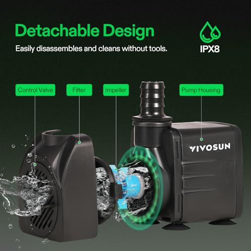 Image of VIVOSUN 660GPH Submersible Water Pump, 2500L /H 35W aquarium pump, Ultra Quiet Fountain Pump with 8.2ft /2.5m High Lift for Fish Tank, Pond, Aquarium, Statuary, Hydroponics (Pack of 2)