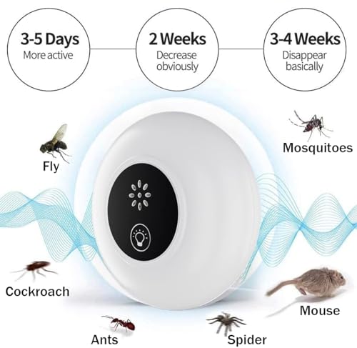 2025 Upgraded Version Ultrasonic Pest & Insect Repellent, Ultrasonic Repellent for Roach, Mosquito, Mouse, Bugs, Rodent, Mice, Spider, Ant, 6-Packs - Image 5