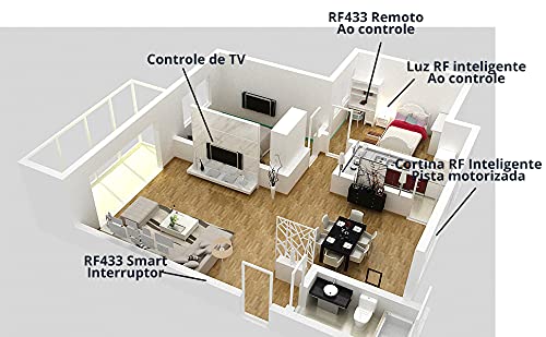 zemismart tuya wifi RF+ IR universal controle remoto Alexa Google casa inteligente DIY função de apr