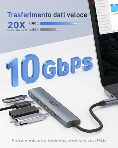 Hub USB C 10Gbps, splitter multiporta USB C 3.2 ultra compatto in alluminio, 4 USB C 3.2 adattatori per iPhone serie 15/16, iPad Pro/Air, iMac, Chromebook, Galaxy S24/23 ecc. - Hub USB - Immagine 2