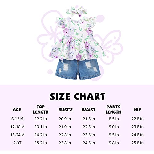 Younger Tree Toddler Baby Girl Clothes Floral Short Sleeve Shirt Tops + Ripped Denim Shorts Headband 3Pcs Summer Outfits (Floral-2, 12-18 Months) #TOP6