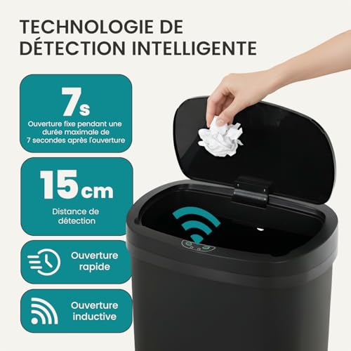 image for BestOffice | 13 Gallon Trash Can with Lid | Automatic Touchless Garbag