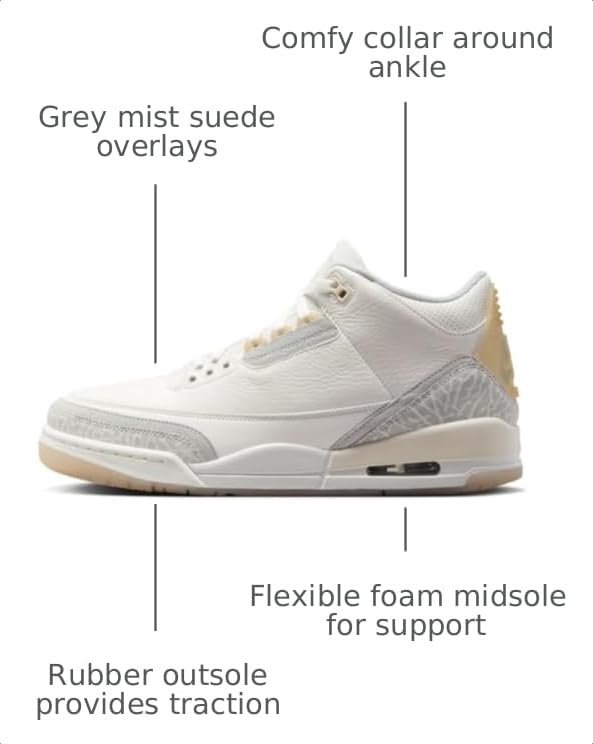Image of Nike Men's Air Jordan 3 Retro Sneakers
