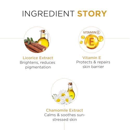 Image of Oshea Herbals SPF 40 UVshield Non Greasy & Water Resistant Spray Sunscreen for All Skin Types | Protection from UVA & UVB, Removes Tanning | Enriched with Licorice & Chamomile Extract 120g