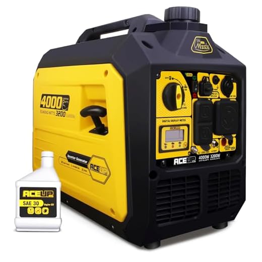 Aceup Energy 4000 Watt Portable Generator, Gas Generator Quiet for Home, RV-Ready, EPA Compliant
