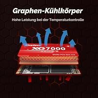 KingSpec XG7000-2242 2TB SSD M.2 2242 NVMe PCIe 4.0, M2 SSD Gen 4x4 – Bis zu 7200 MB/s sequentielle Lesegeschwindigkeit, 3D NAND TLC Kompatibel mit Desktop/Laptops/Legion Go – Ansicht 5