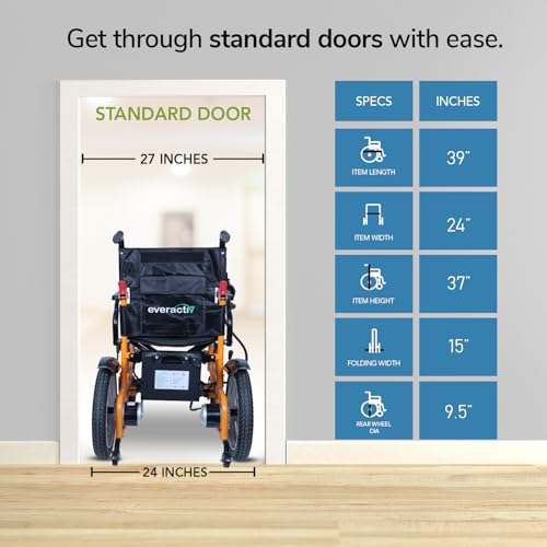 Image of EverActiv Ecobudget Electric Wheelchair for Elderly & Disabled | Lithium Ion Battery | Air Travel Friendly | Lightweight Foldable Mobility Chair with 24V 12AH Battery, 360 Joystick Control, Flip Up Armrest & Anti Tipper