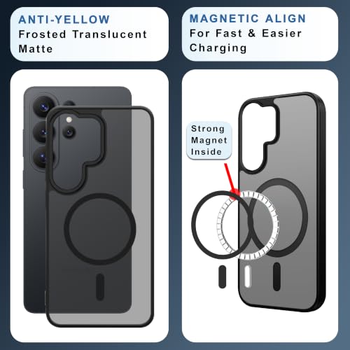 Image of CEDO Magnetic Cover for Samsung Galaxy S26 Ultra | Compatible with MagSafe Wireless Charging | Matte Black Case Designed with Magnetic Lock Shockproof Edge Protection Backcover (Translucent Black)