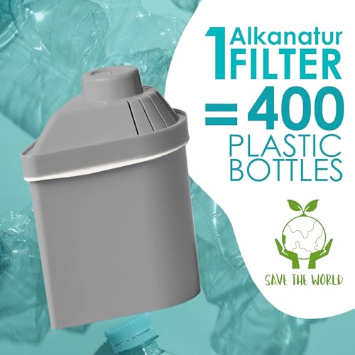 Image of Alkanatur Alkaline Hydrogen Water Filter Pitcher - Removes Fluoride, Chlorine, Microplastics, PFAs, Lead - Activated Coconut Carbon + Clinoptilolite Zeolite, Ionizer, pH 9.5, Adds Magnesium