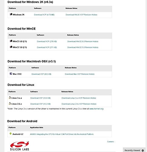 Silabs Cp2102 Usb Rs232 Serial Printer Adapter Cable To Db25 For Bar Code Printer Scanner (180Cm) #TOP3