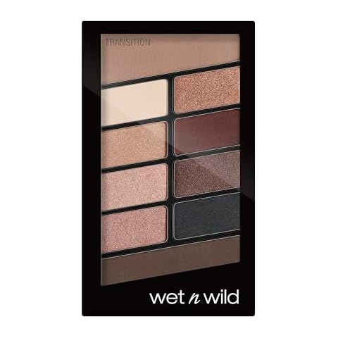 Wet n Wild Palette Color Icon Cover