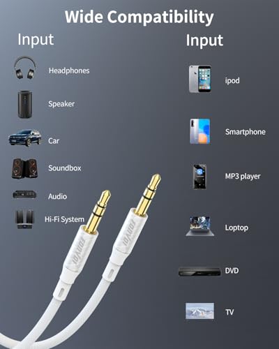 Cable AUX 3.5mm macho a macho trenzado 1.2 m miniatura 3