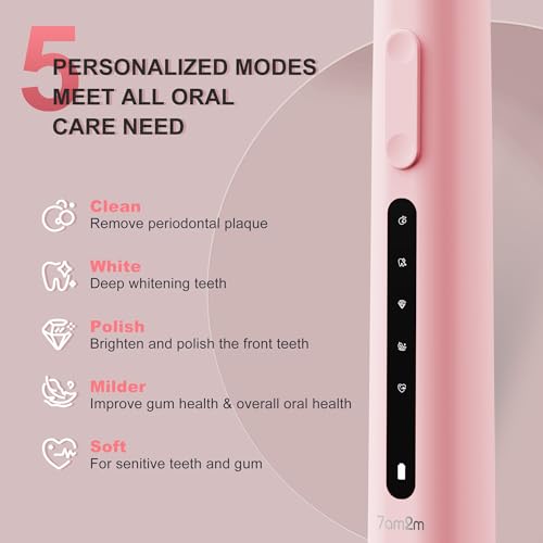 Image of 7AM2M Sonic Electric Toothbrush, High Power Rechargeable Toothbrushes, 5 Modes with 2 Minutes Built in Smart Timer, with 4 Brush Heads for Adults and Kids, One Charge for 60 Days (Pink)