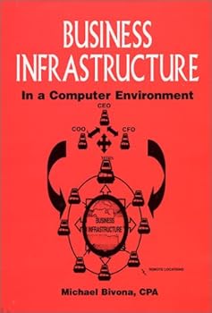 Hardcover Business Infrastructure, in a Computer Environment Book