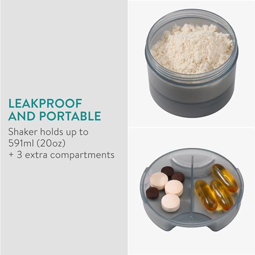 Proteínas, Imagen adicional