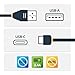 StarTech.com 3ft (1m) Secure Charging Cable USB-A to USB-C Data Blocker Charge-Only Cable No-Data Power-Only Charger Cable for Phone/Tablet Data Blocking USB Protector Adapter Cable (USBSCHAC1M)