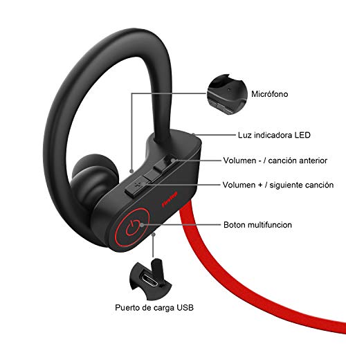 Audífonos, Wireless Imagen adicional