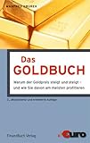 FinanzBuch Verlag