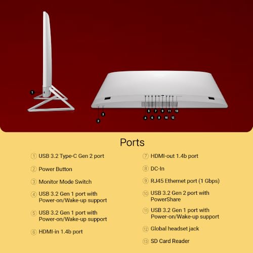 Image of Dell 24 AIO, 23.8 inch Anti-Glare FHD Infinity Display, 14th i3, 8GB DDR5, 512GB SSD, Intel Graphics, MSO 2024+O365 Basic, Wireless Keyboard Mouse, Pearl White, 3Yrs Warranty, 1Yr McAfee LiveSafe