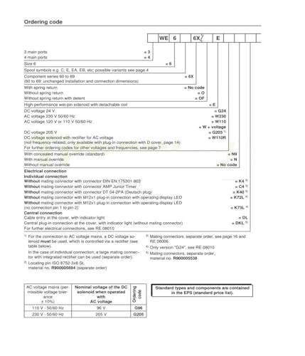 Distributeur 4WE6D6X avec commande solénoïde 24V pour automates - 3