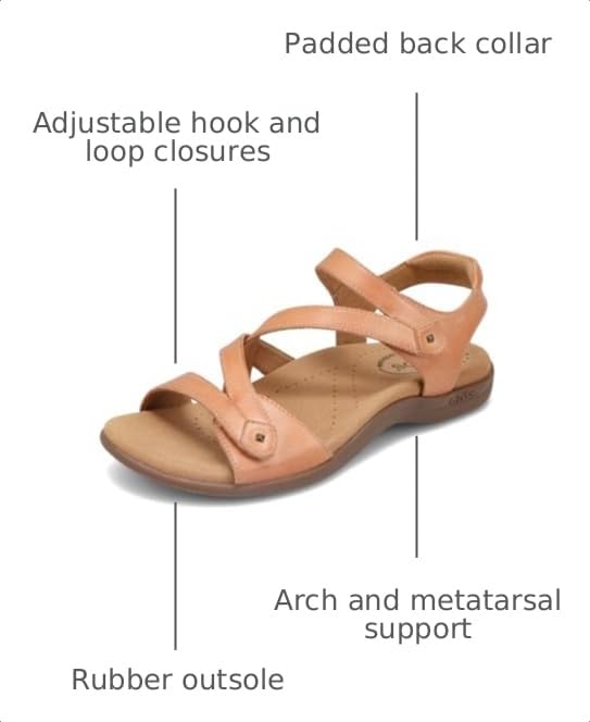 Image of Taos Footwear Women's Big Time Sandal