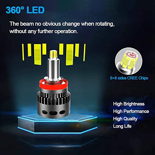 Glf H3 Led Headlight Bulb,High Beam,Low Beam,Halogen Replace Kit,12000Lm 6K,360° Led Cree Chips,Plug And Play,New Gen, Black (H3 Bulb) #TOP1