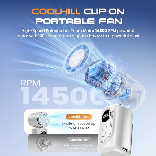 Image of Portable Clip-On Mini Fan Handheld Turbo Fan with 100 Speeds 3000mAh