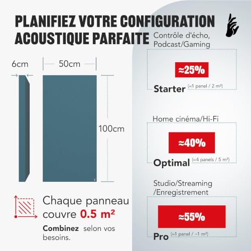 Addictive Sound Panneau Acoustique Mural Premium 100x50x6 cm, Beige – vue 5