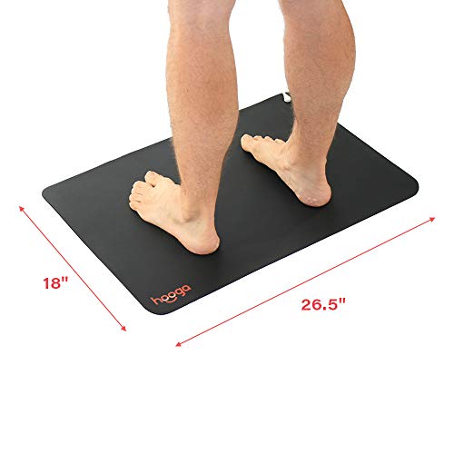 Best Earthing Mat For Desk