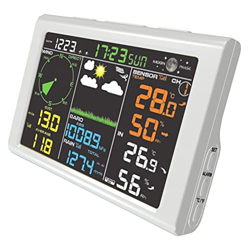 Station météo pour planifier vos journées et sorties en extérieur