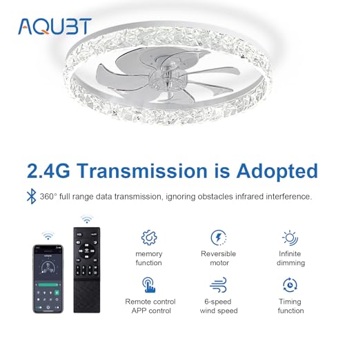 AQUBT Ceiling Fans with Lights and Remote, 19.7\" Low Profile Ceiling Fan with Light, 3000-6500K Dimmable, 6 Speeds and Stepless Color Temperature Change for Bedroom, Living Room and Kids Room(White)