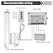 ECO-WORTHY Linear Actuator Motor Controller, Remote Positive Inversion Control Kit for Linear Actuator, Forward Reverse Remote Control System 12V DC